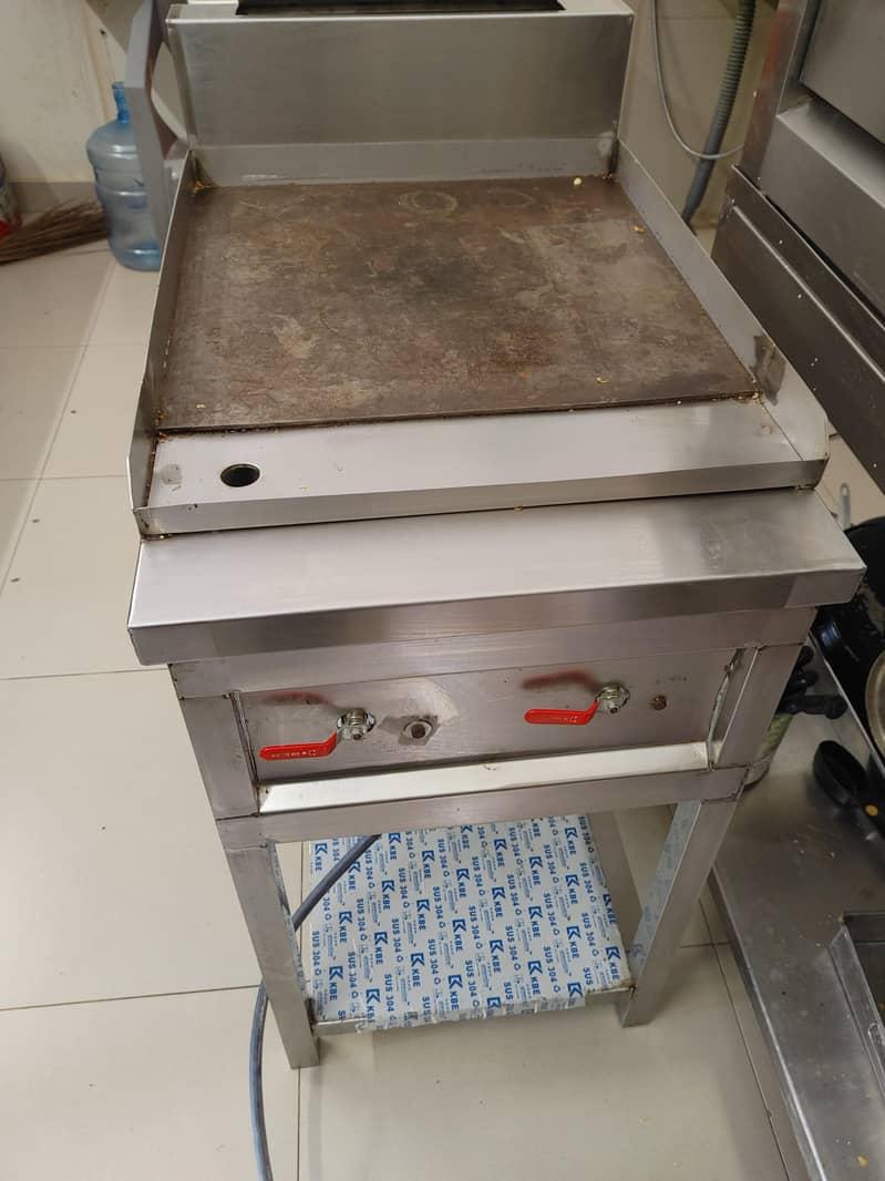 hot plate 3