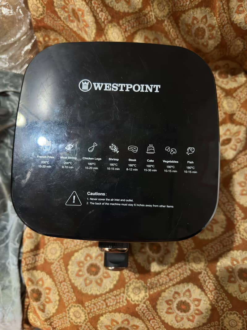 1 time use 2