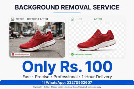 Background Removal Service Only Rs 100 - Fast Delivery