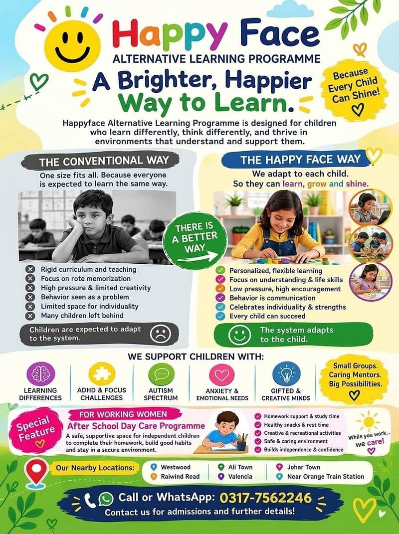 Tutoring of Autistic and Neurodivergent Children with ALP 0