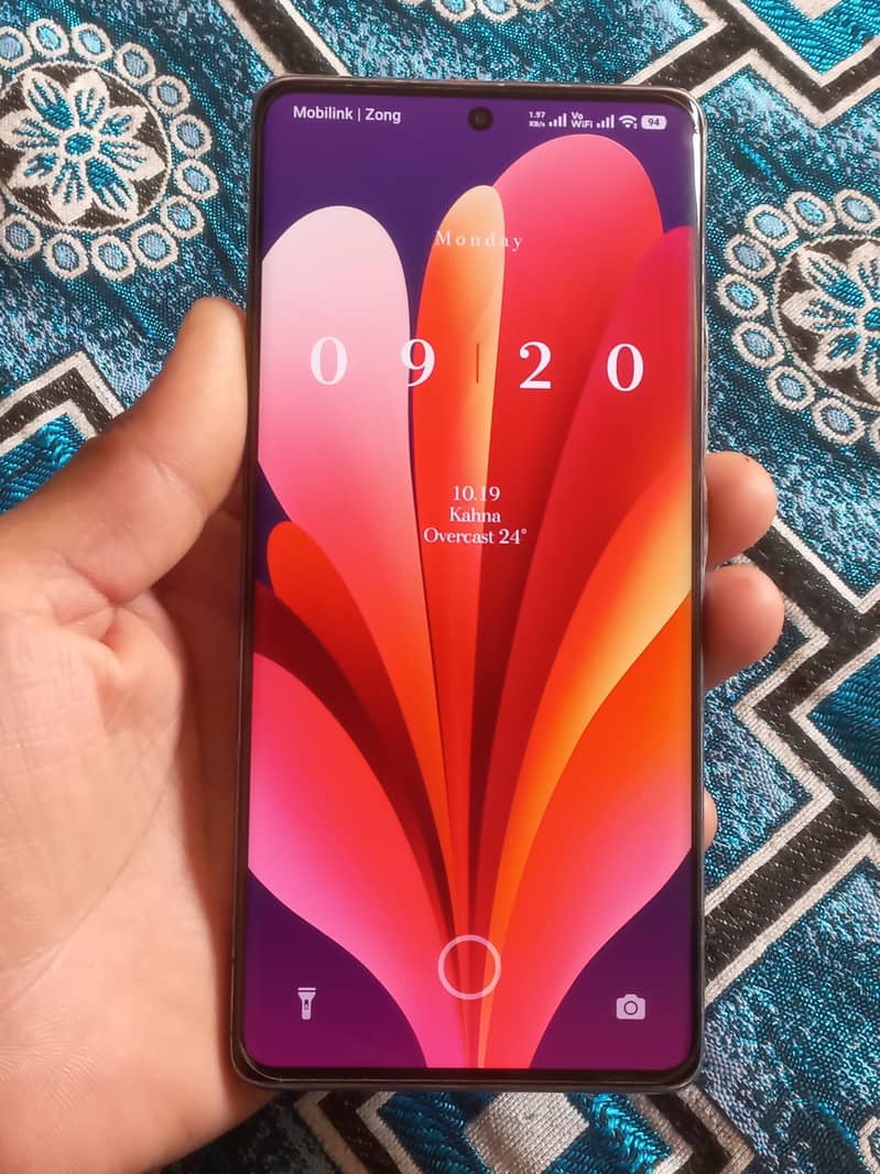 Redmi note 14 pro 2