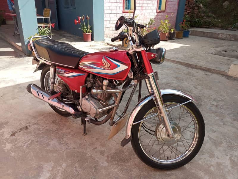 2016 model 0