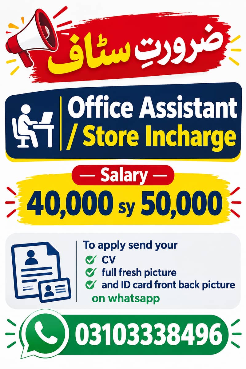 Store Incharge Required 0