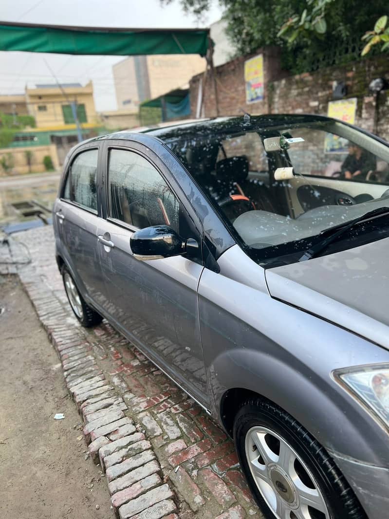 FAW V2 2018 1