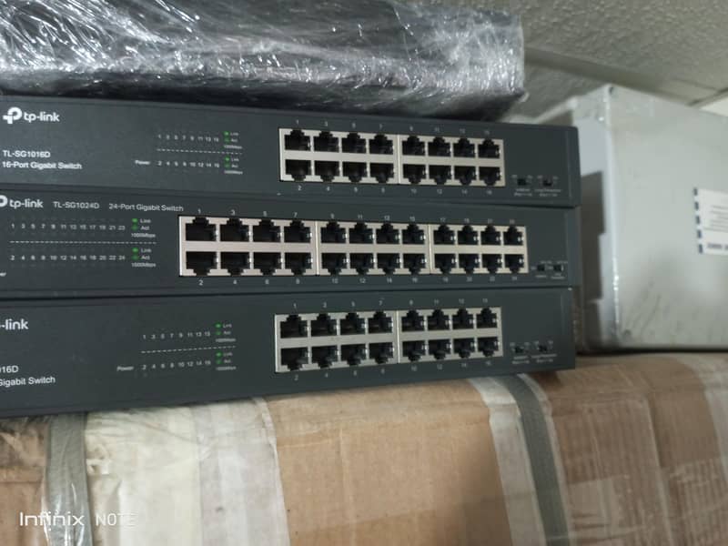 All network switch available 2