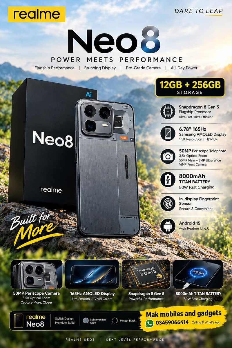 Realme Other Model 1