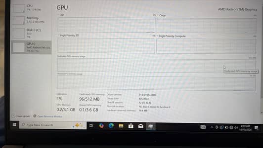 Lenovo ThinkPad e14 ryzen 5 laptop
