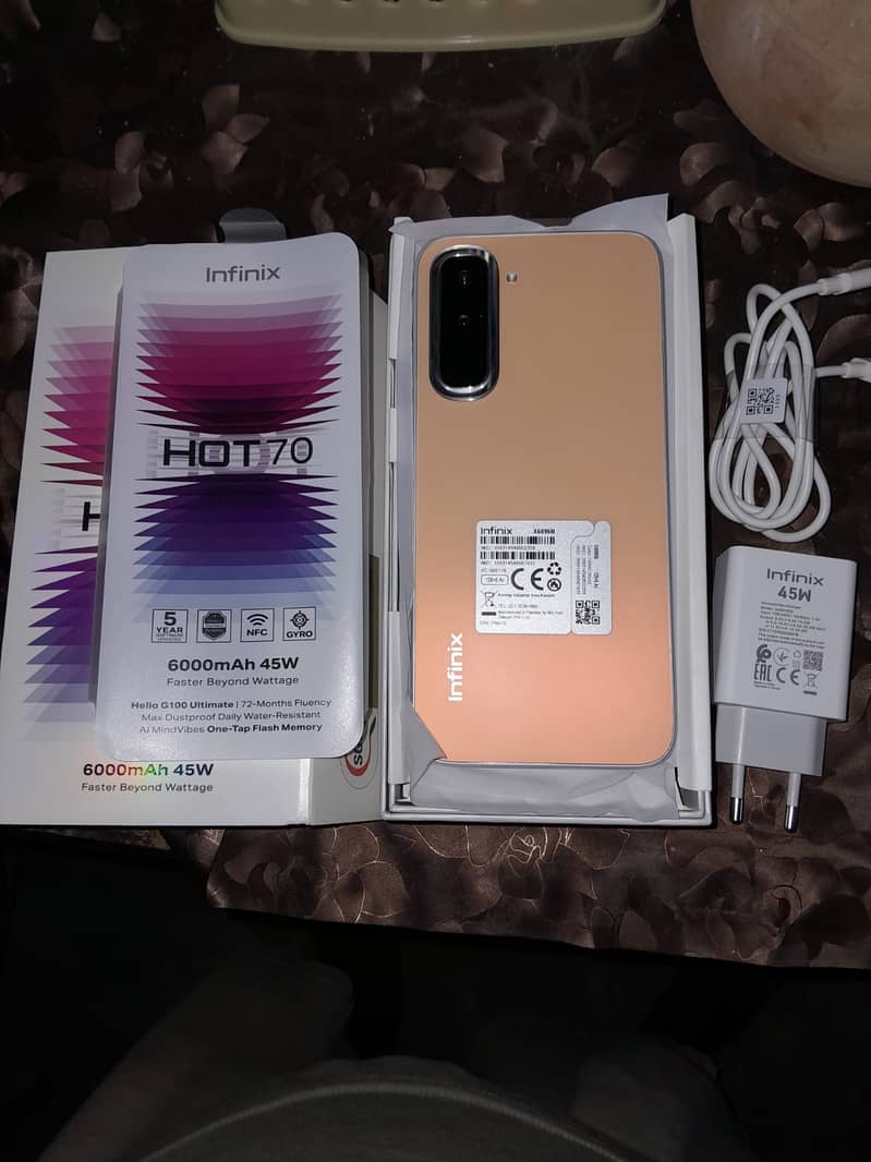 5 days used 1