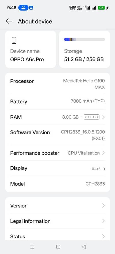 OPPO A6s
