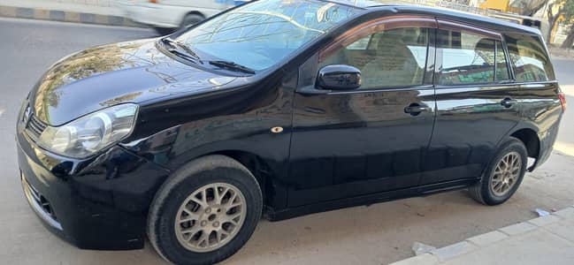 Wingroad 2007/13. Most Urgent Sell