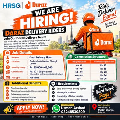 Delivery Riders Required / Rider Jobs / Jobs In Lahore / Jobs