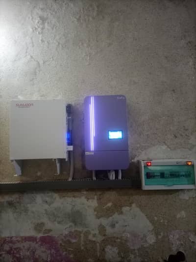 Waqar Solar Tech And Motor Winding Galla Mandi Sahiwal