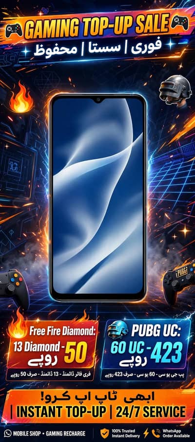 Realme Other Model