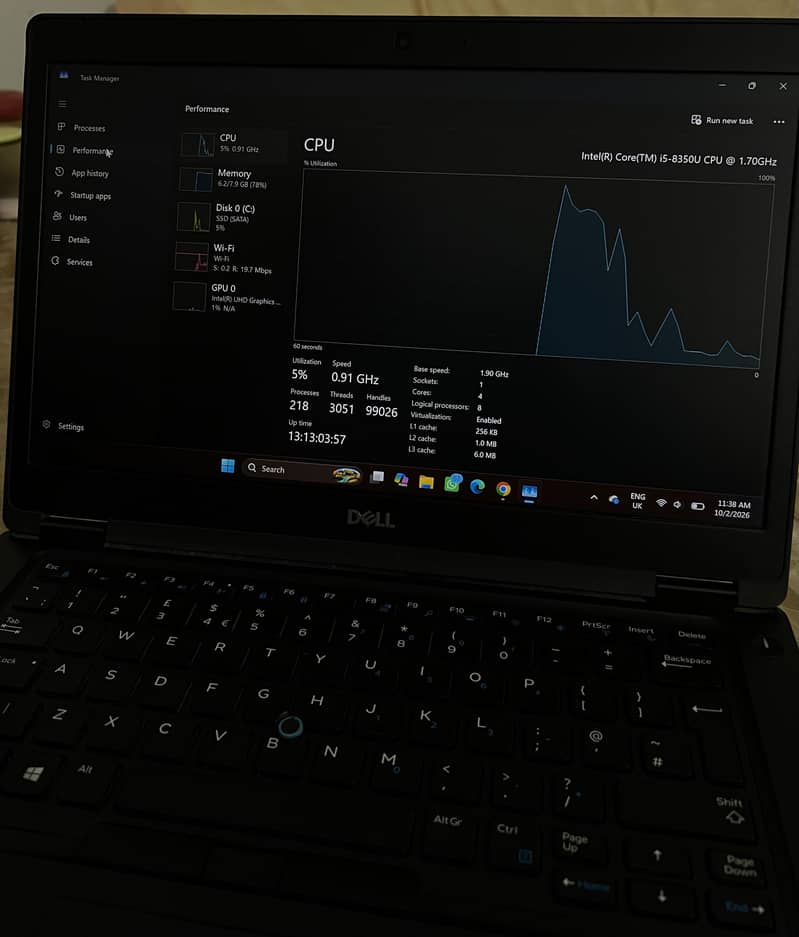 Best Laptop 2