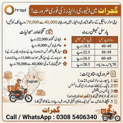 Delivery Riders Required | Riders | Delivery Riders Jobs in Gujrat