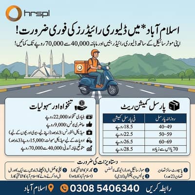 Delivery Riders Required in Islamabad | Rider | Salary Upto Rs. 70,000