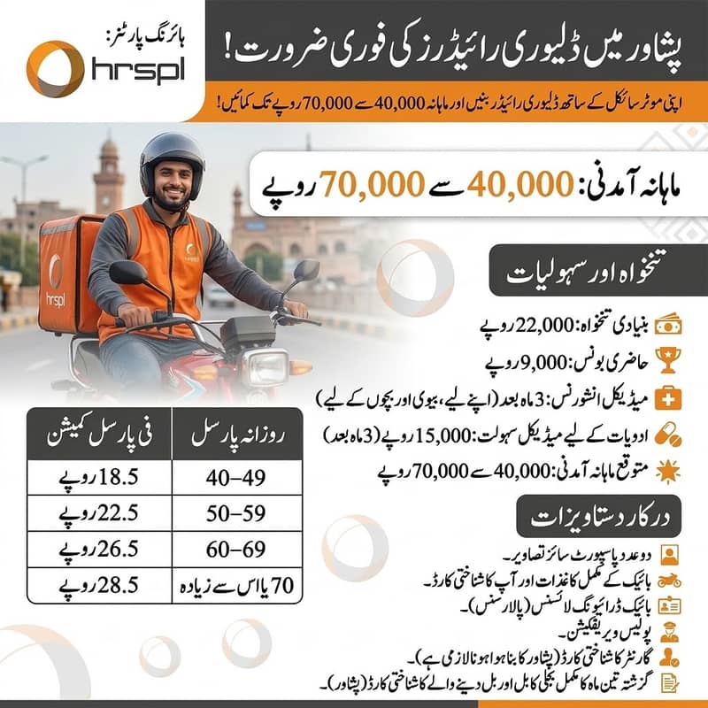 Delivery Riders Required | Riders Jobs | Riders Required | Rider Jobs ...