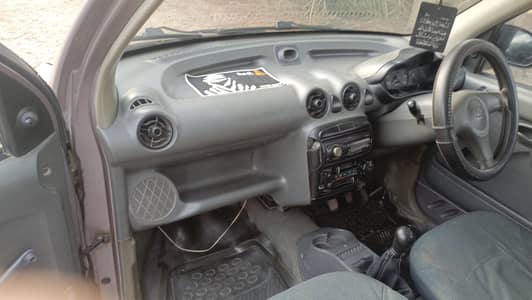 Hyundai Santro 2002
