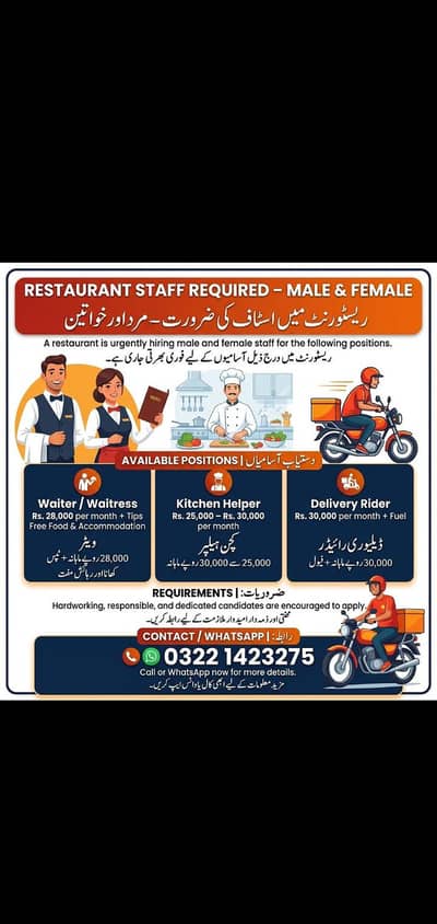 waiter jobs,rider jobs, restaurant jobs, Lahore jobs