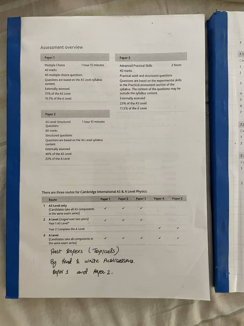 A levels notes/pastpapers 0