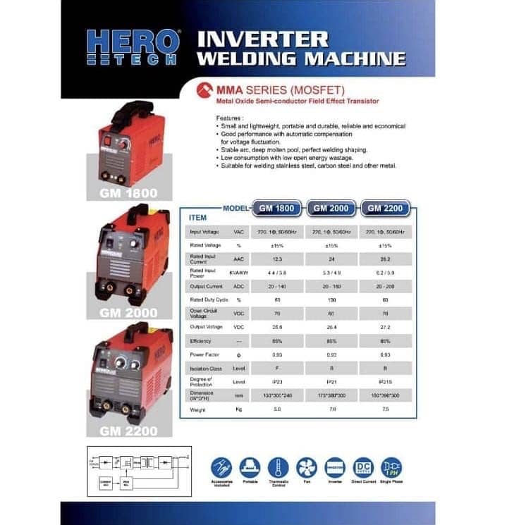 Welding plant 1