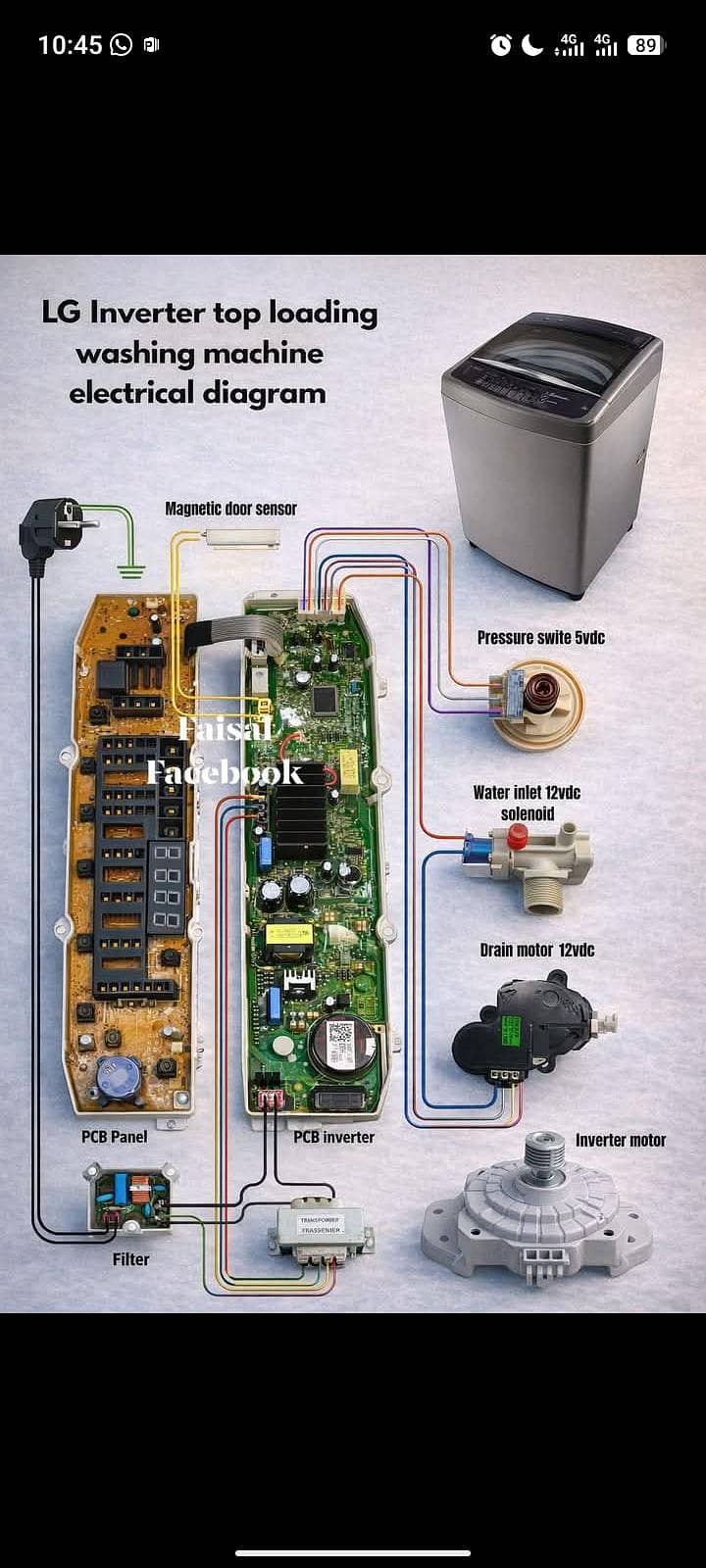Automatic washing machine repair 5