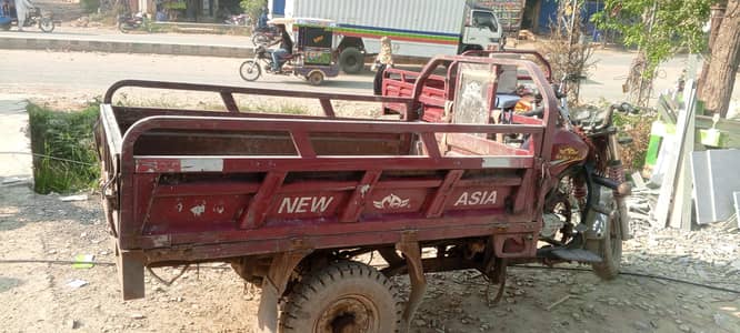 new asia lodar all ok arjant seel Karna he 2023.8 . mont ka he