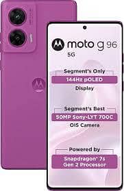 Motorola Other Model