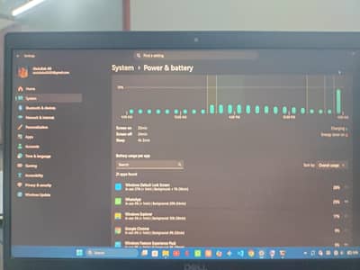 DELL LATITUDE 3520 - FOR SALE