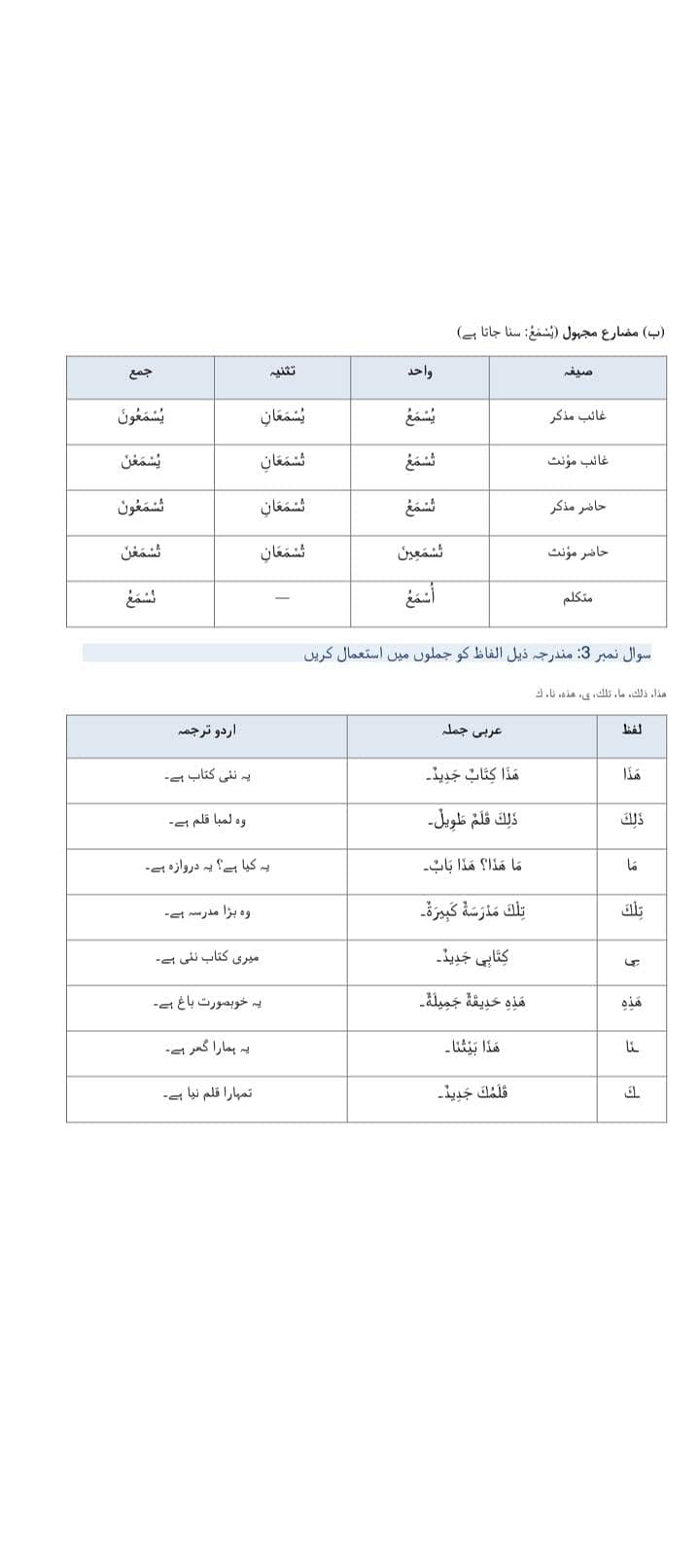 AIOU Assignment Help | Solved Assignments & Question Papers 1