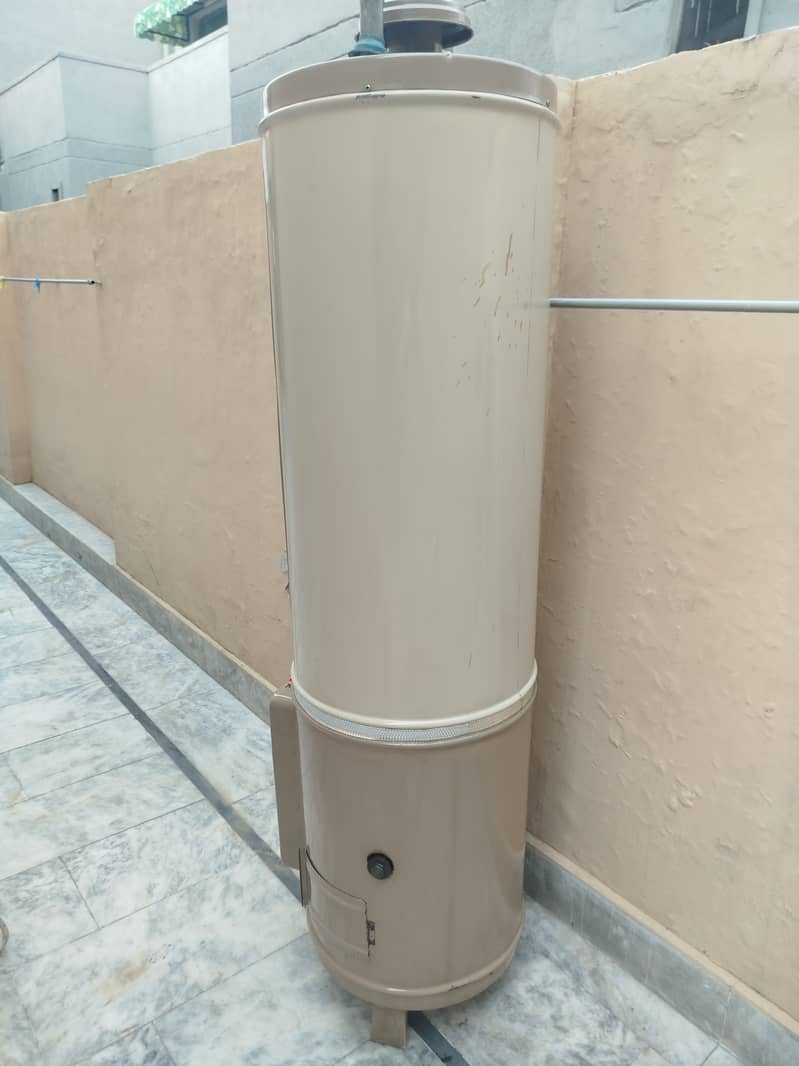 Used gyser 7