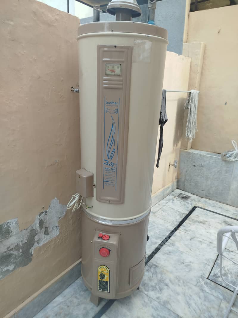Used gyser 8