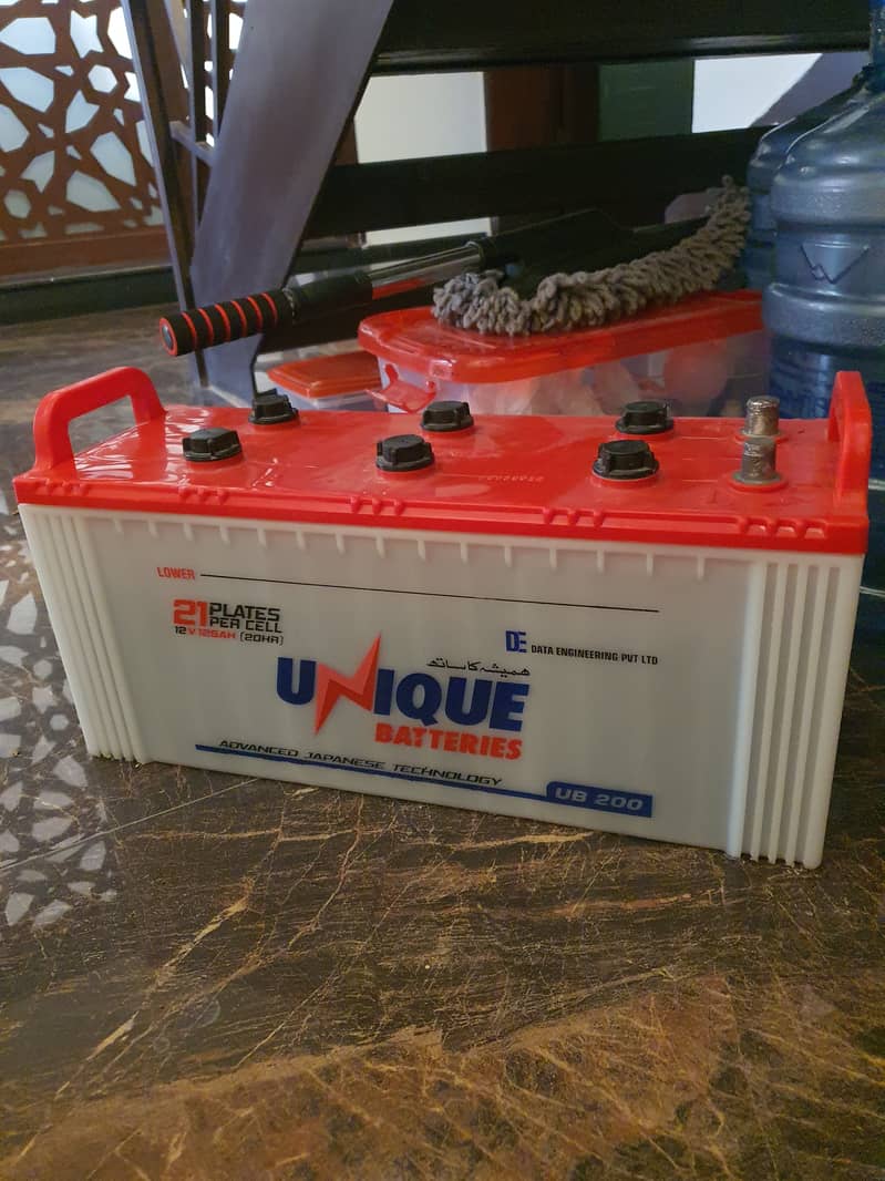 Unique UB-200 2