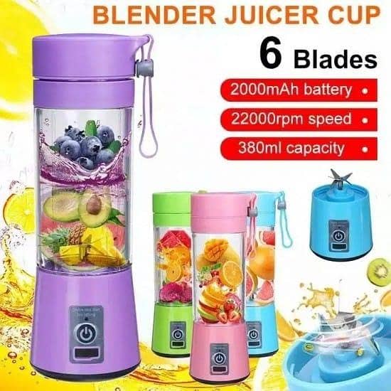 Juicer Blander 1