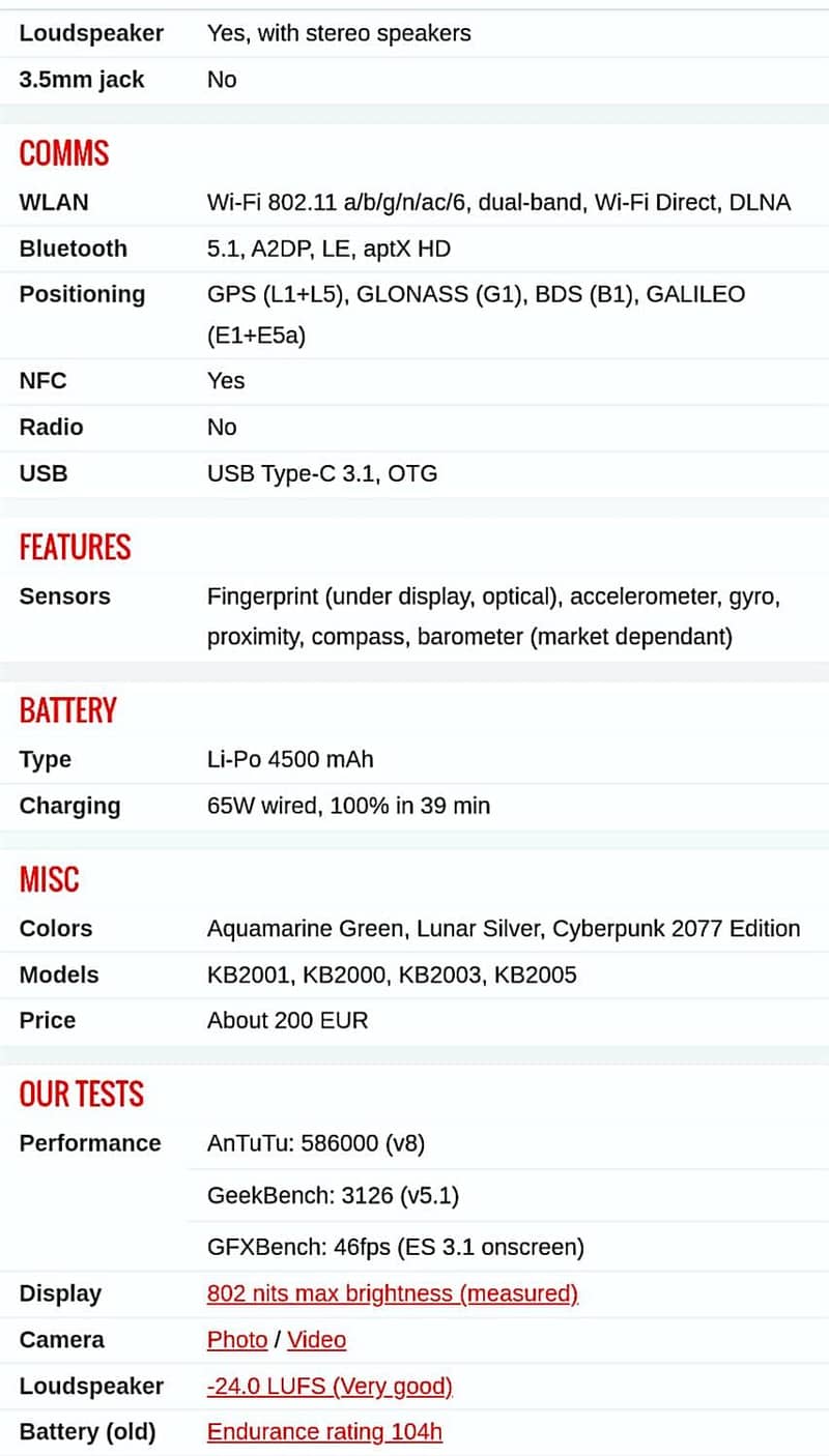 Oneplus 8t 2