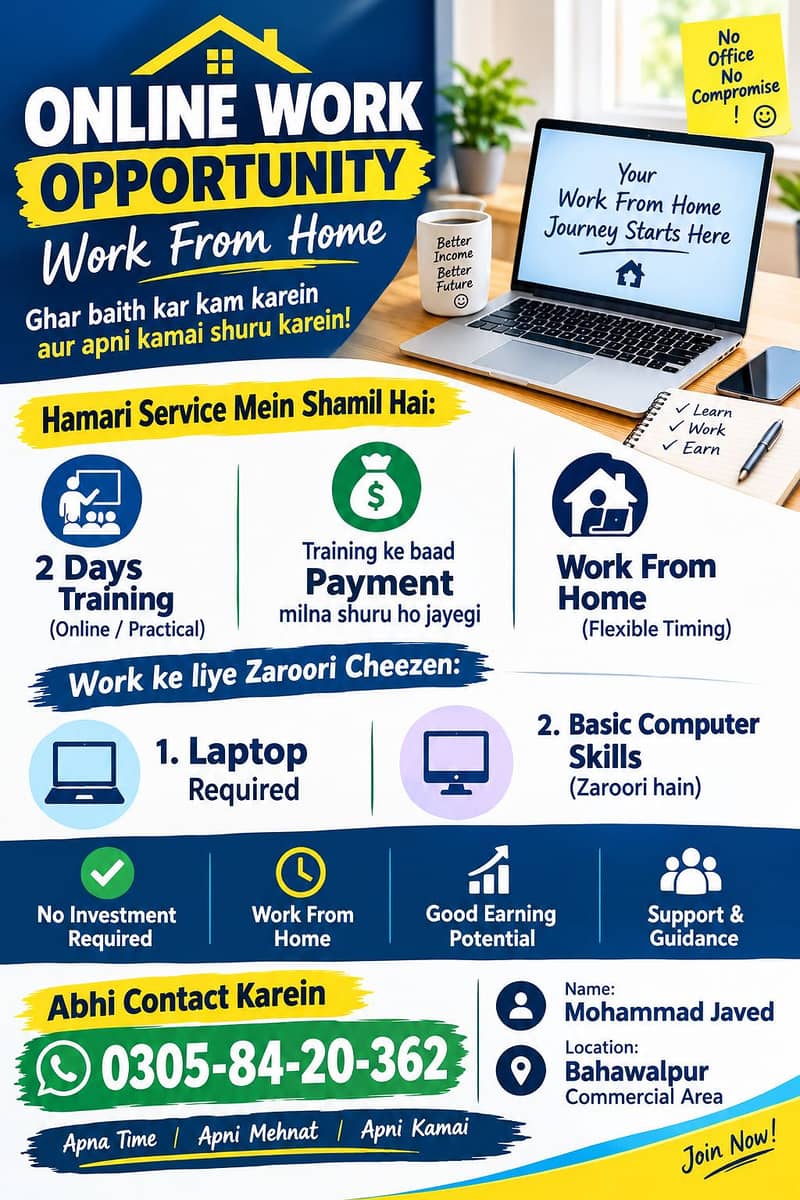 Online work 0