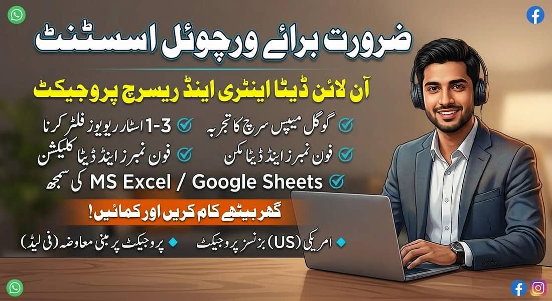 Online Google Maps Work 1