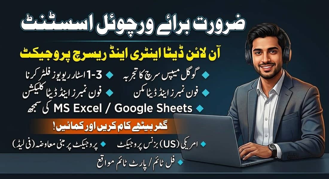 Online Google Maps Work 2