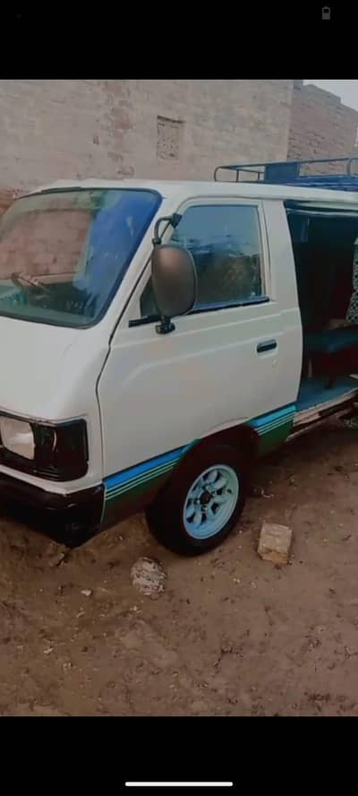Hyundai Other 1982