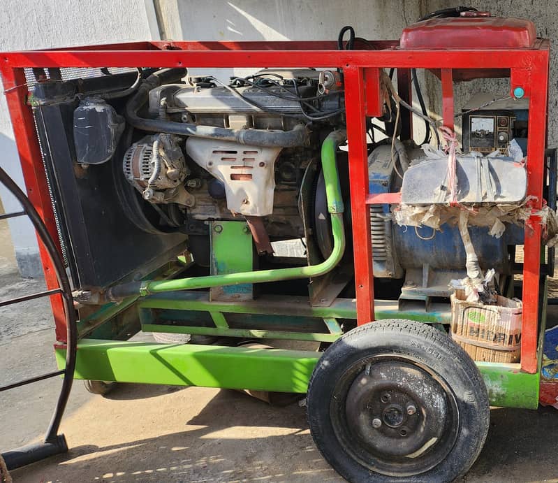 Generator 0