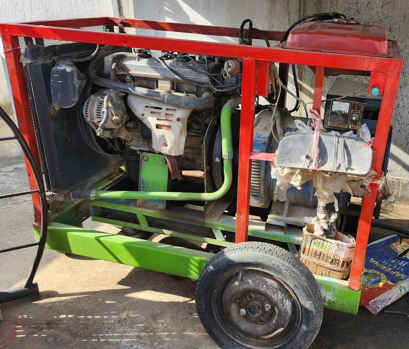 Generator 1