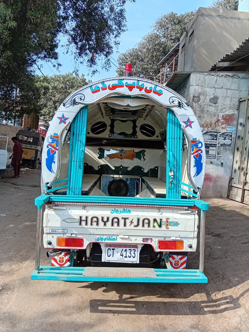 sazoki ravi paryvit 3