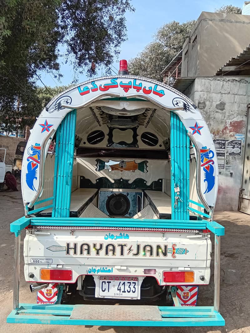 sazoki ravi paryvit 4
