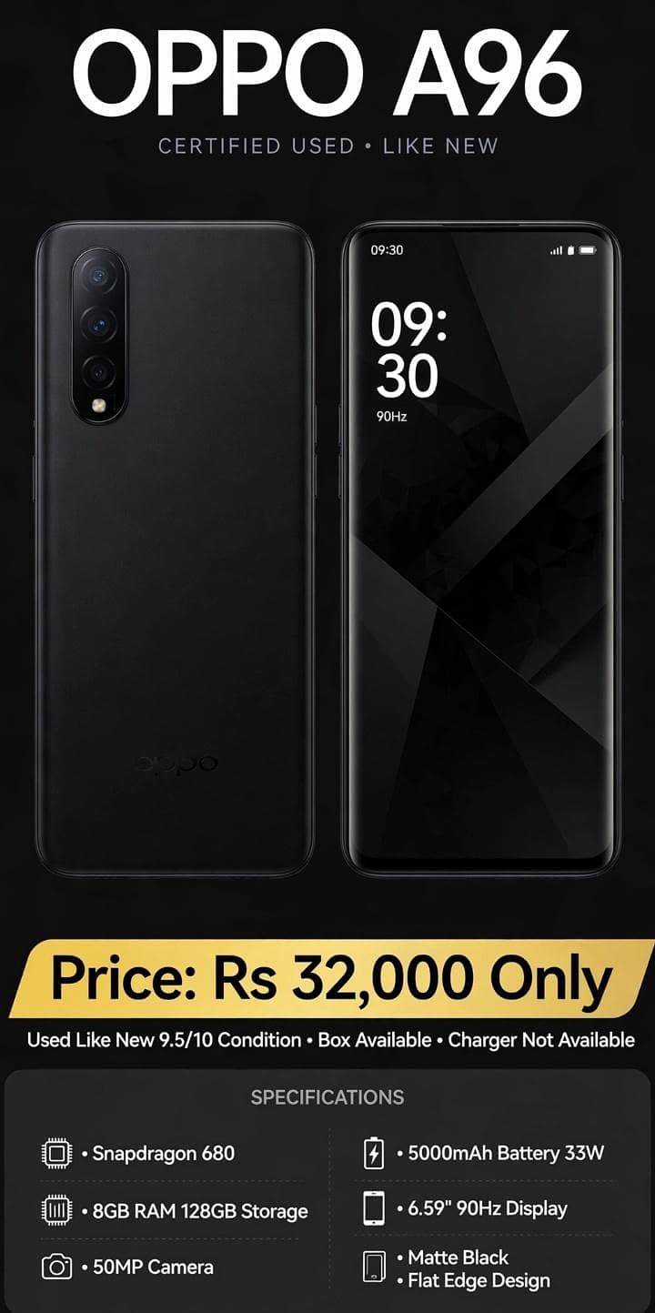 OPPO A96 0