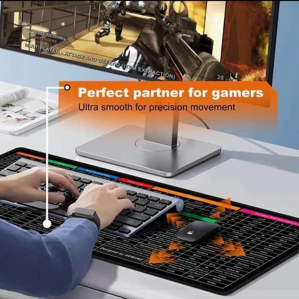 Keyboard Mat with Computer Shortcut Keys (30x80cm)