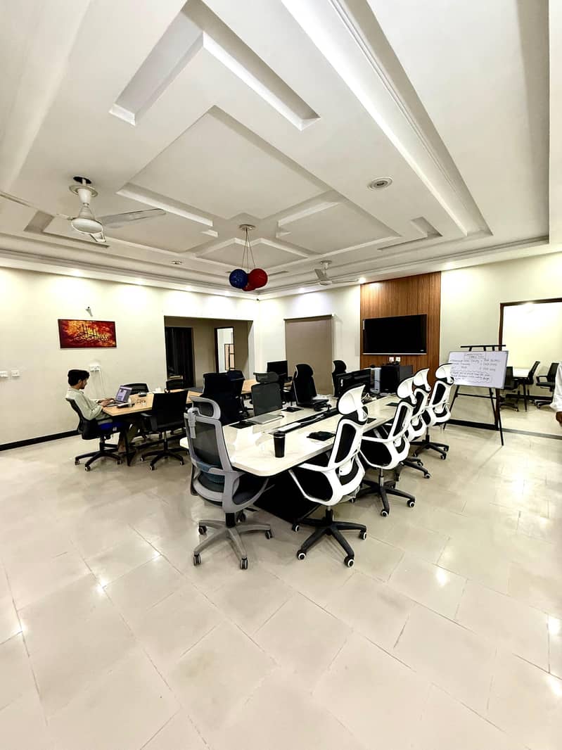 Office available on Sharing Basis 0