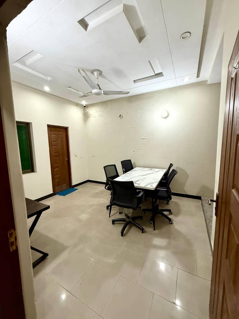 Office available on Sharing Basis 4