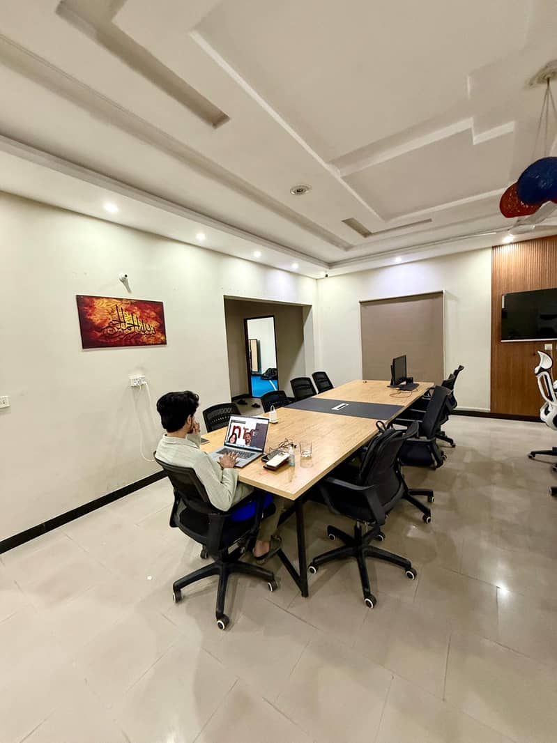Office available on Sharing Basis 5