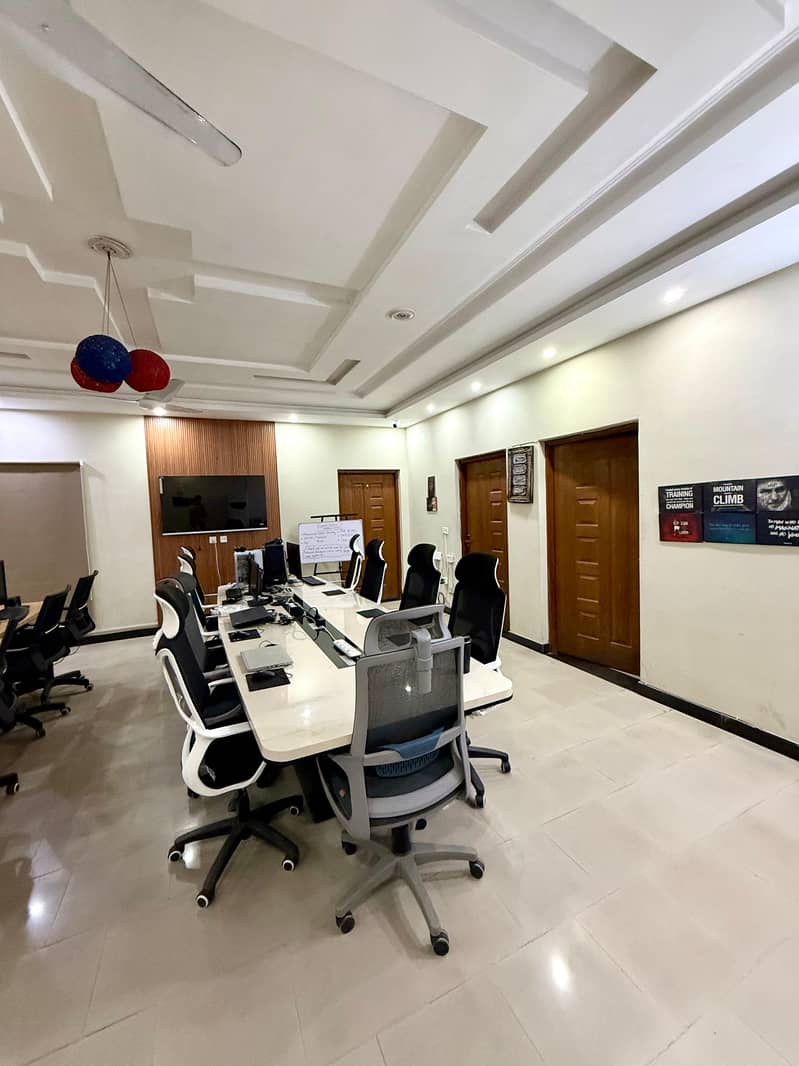 Office available on Sharing Basis 6