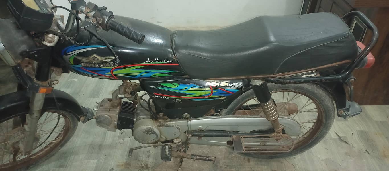 Super Star Model 2019 0